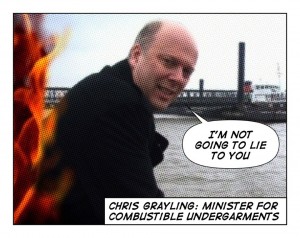 Chris Grayling: minister for combustible undergarments