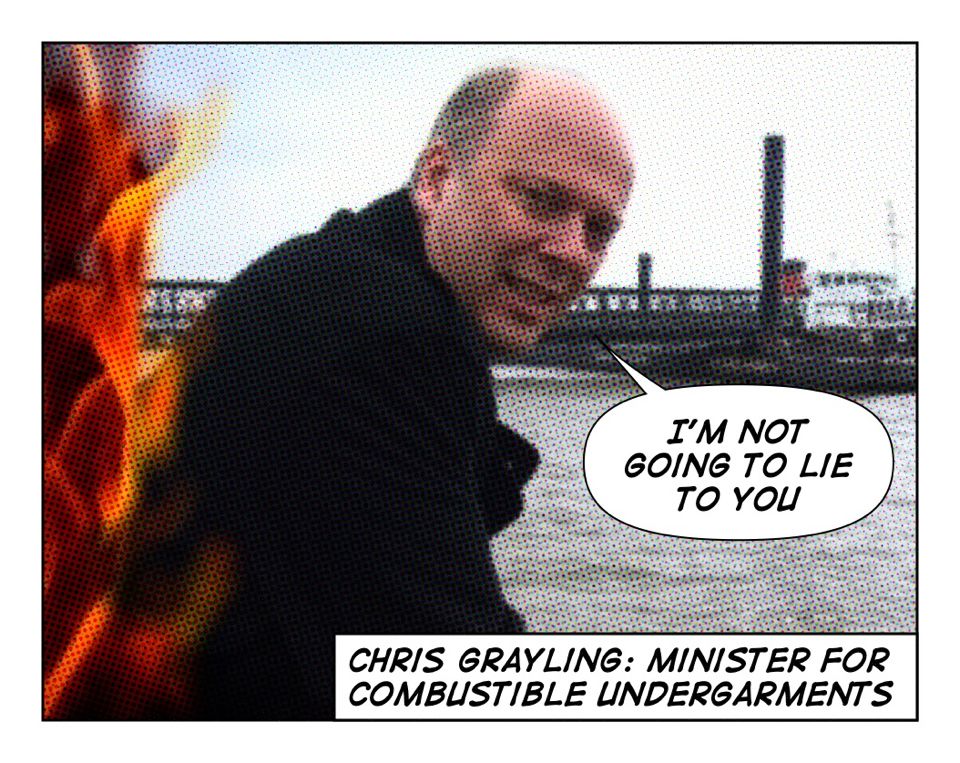 Grayling, Workfare and Lies. Again.